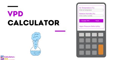 vpd rechner|VPD Calculator Online